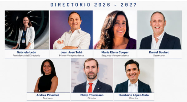 Nuevo directorio liderará el trabajo gremial de ACHILA